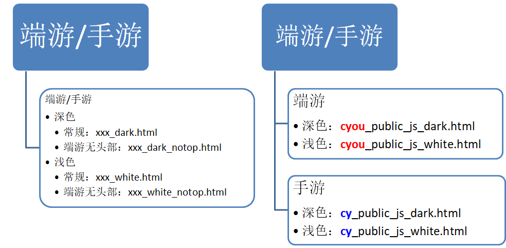 image-20210106155702407